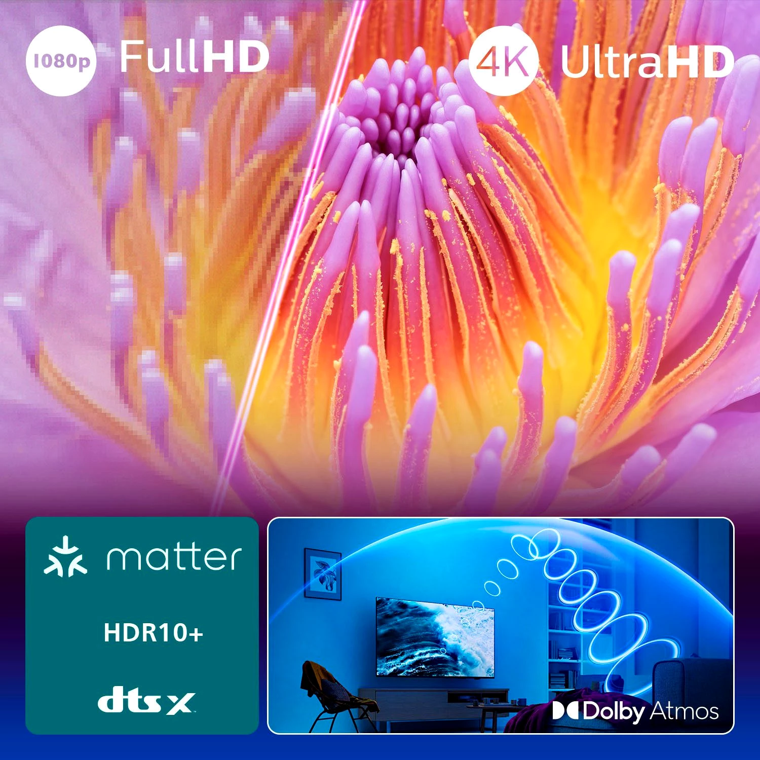 Philips 55PUS7000/12 LED-Fernseher (139 cm/55 Zoll, 4K Ultra HD, Smart-TV)
