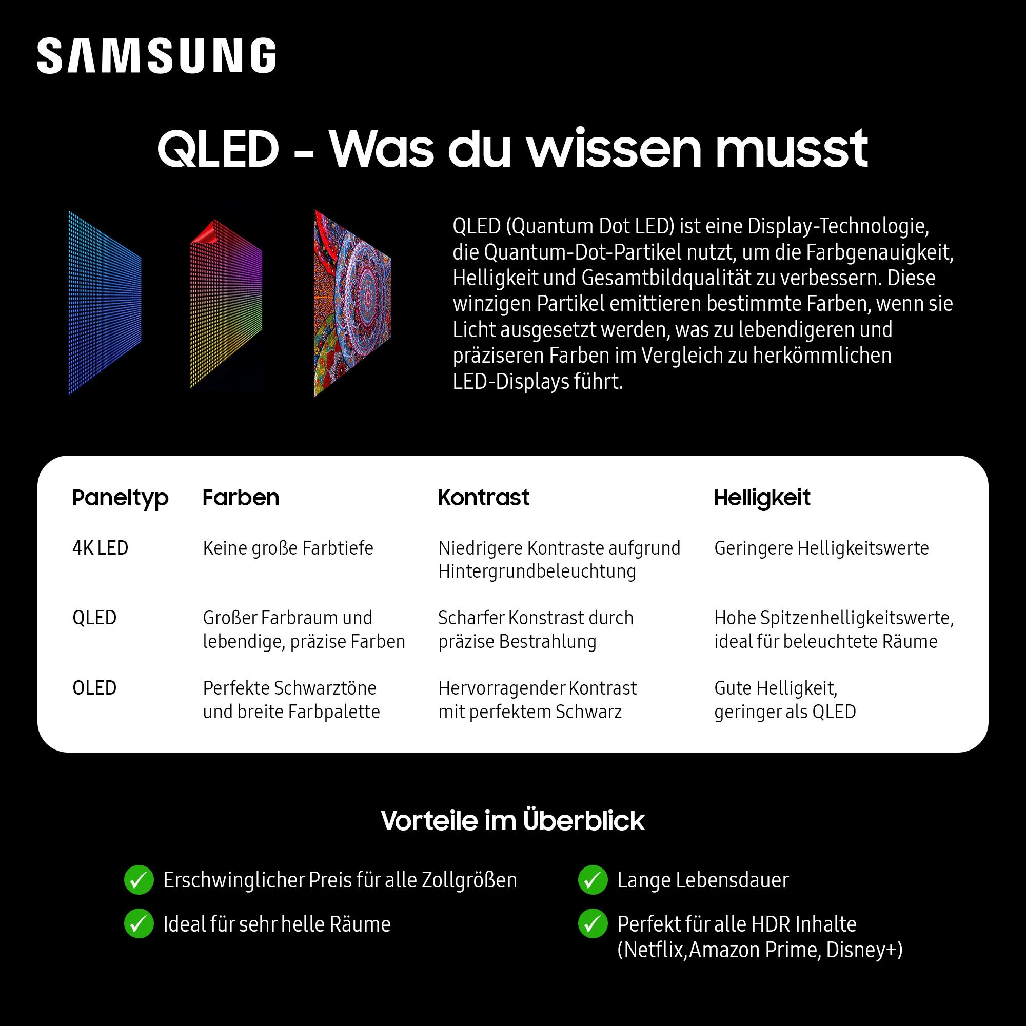 Samsung GQ55Q6FAAU QLED-Fernseher (138 cm/55 Zoll, 4K Ultra HD, Smart-TV)