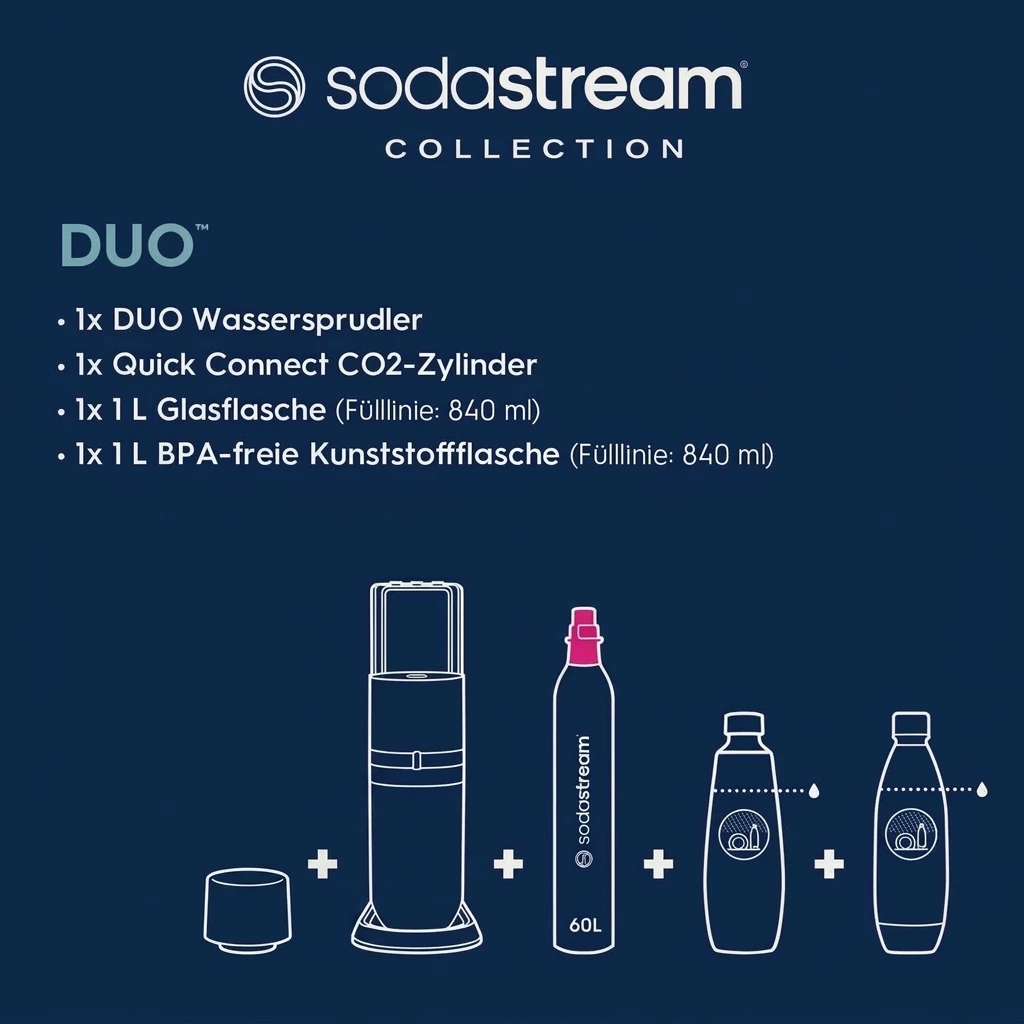 SodaStream DUO Wassersprudler Weiß mit Glas- und Kunststoffflasche
